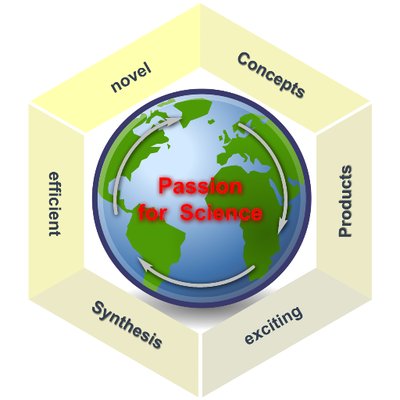 Glorius Group's profile picture