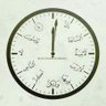 Profilbild von كن ولا تكن 100%.