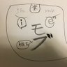 I’myourモブ@モブおじよ頑張れ！ 的头像