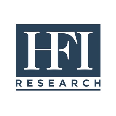 HFI Research's profile picture
