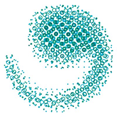 Hubrecht Institute's profile picture