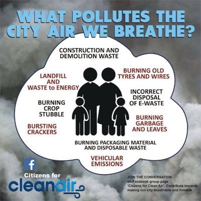 cleanAirBharat's profile picture
