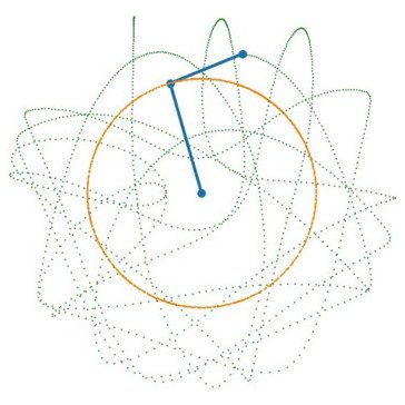 pendulum_bot's profile picture