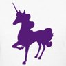Chet the Unicorn 的头像