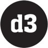 d3photography.com's profile picture