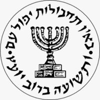 Mossad Commentary's profile picture